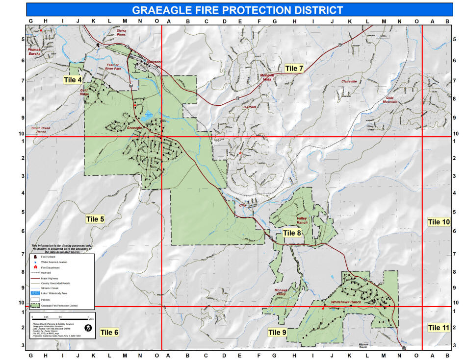 GFPD District Map